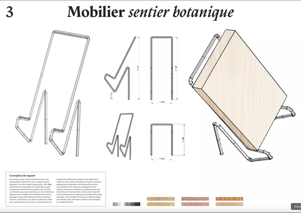 poster A1 explicative du projet - 3